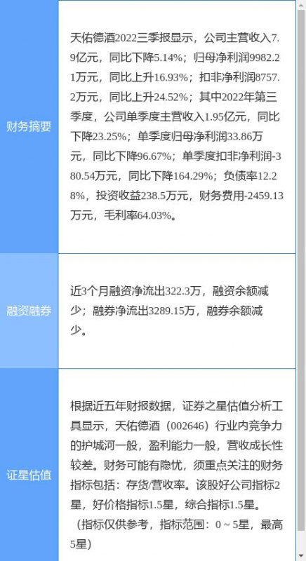 股票代码600410最新消息与行业深度洞察