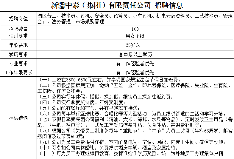 特克斯最新招聘信息全面解析