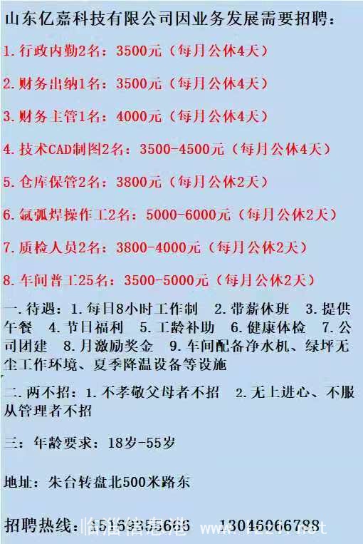 寿光最新兼职招聘信息汇总