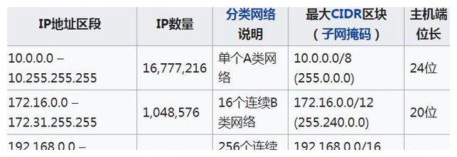 关于草社区榴最新IP网址涉黄问题的探讨与警示