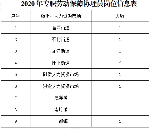 福清最新招聘网，人才与机遇的桥梁