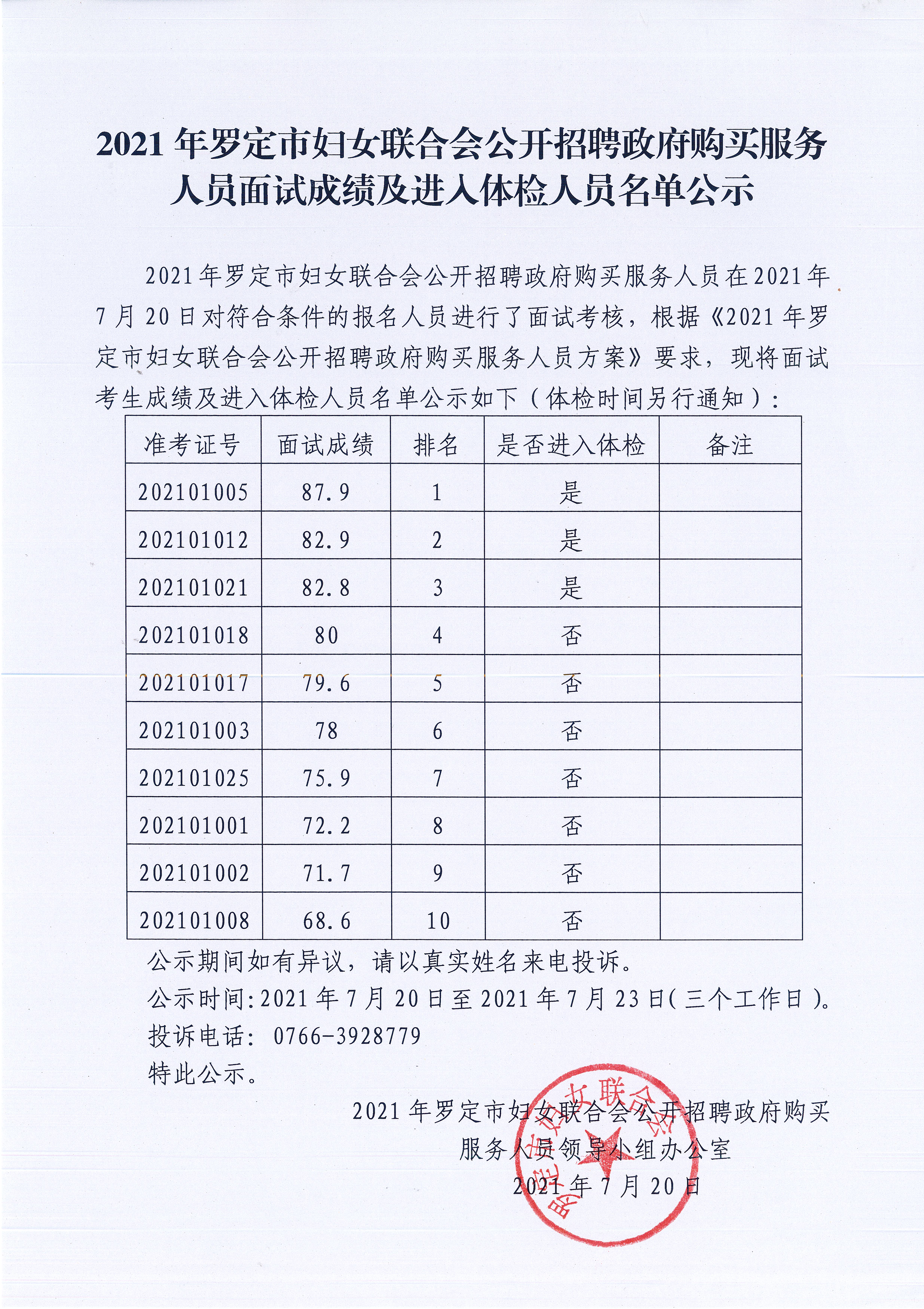 罗定市最新招工动态与职业机会展望