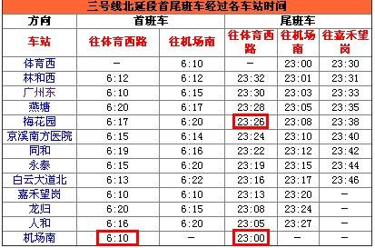 南梅线最新时刻表全面解析