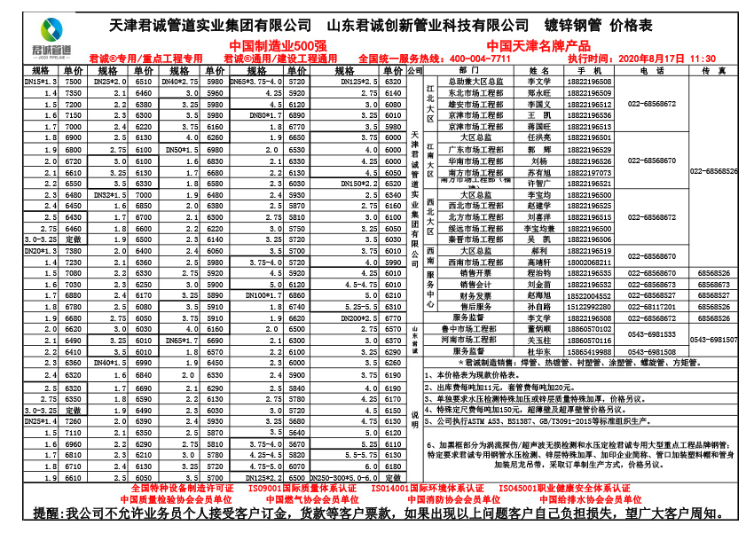 石材加工 第316页