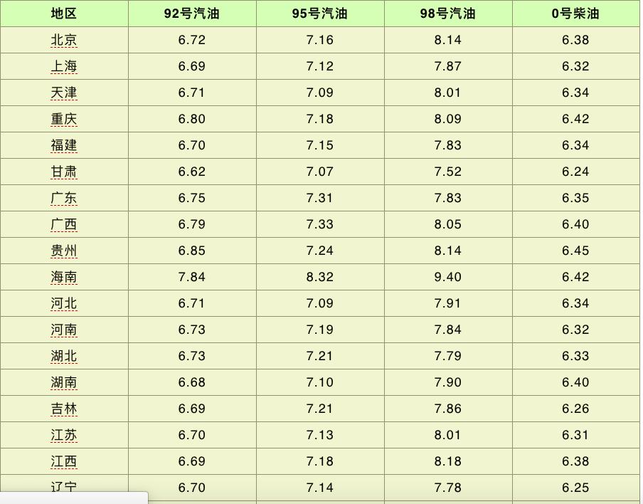 第1949页