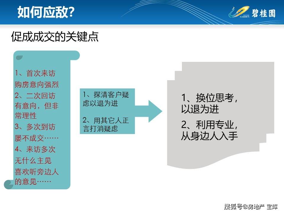 2024新澳精准资料免费,1. ＊＊企业决策支持＊＊：企业需要依赖精准的市场数据来制定战略规划、产品定位和市场推广策略