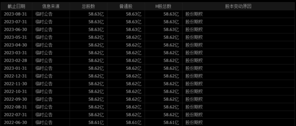 机械城 第247页