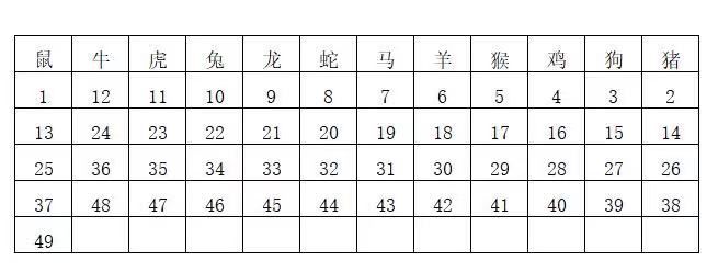 荒料交易 第251页