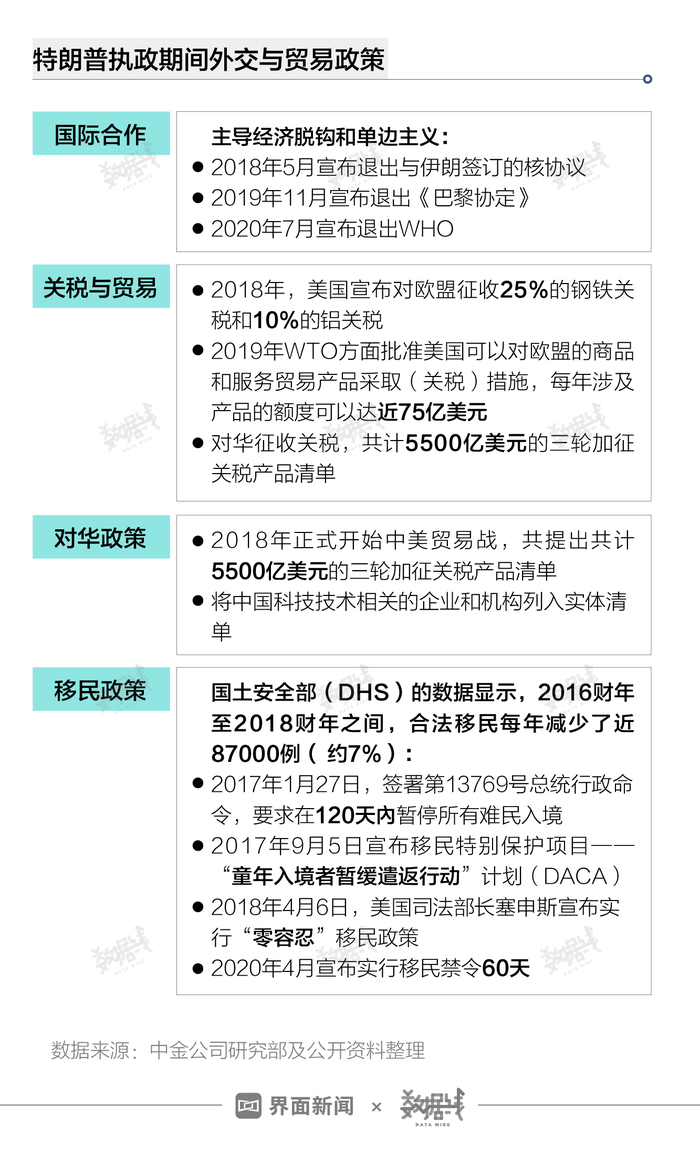 132688.соm马会传真查询,这种数据驱动的决策方式