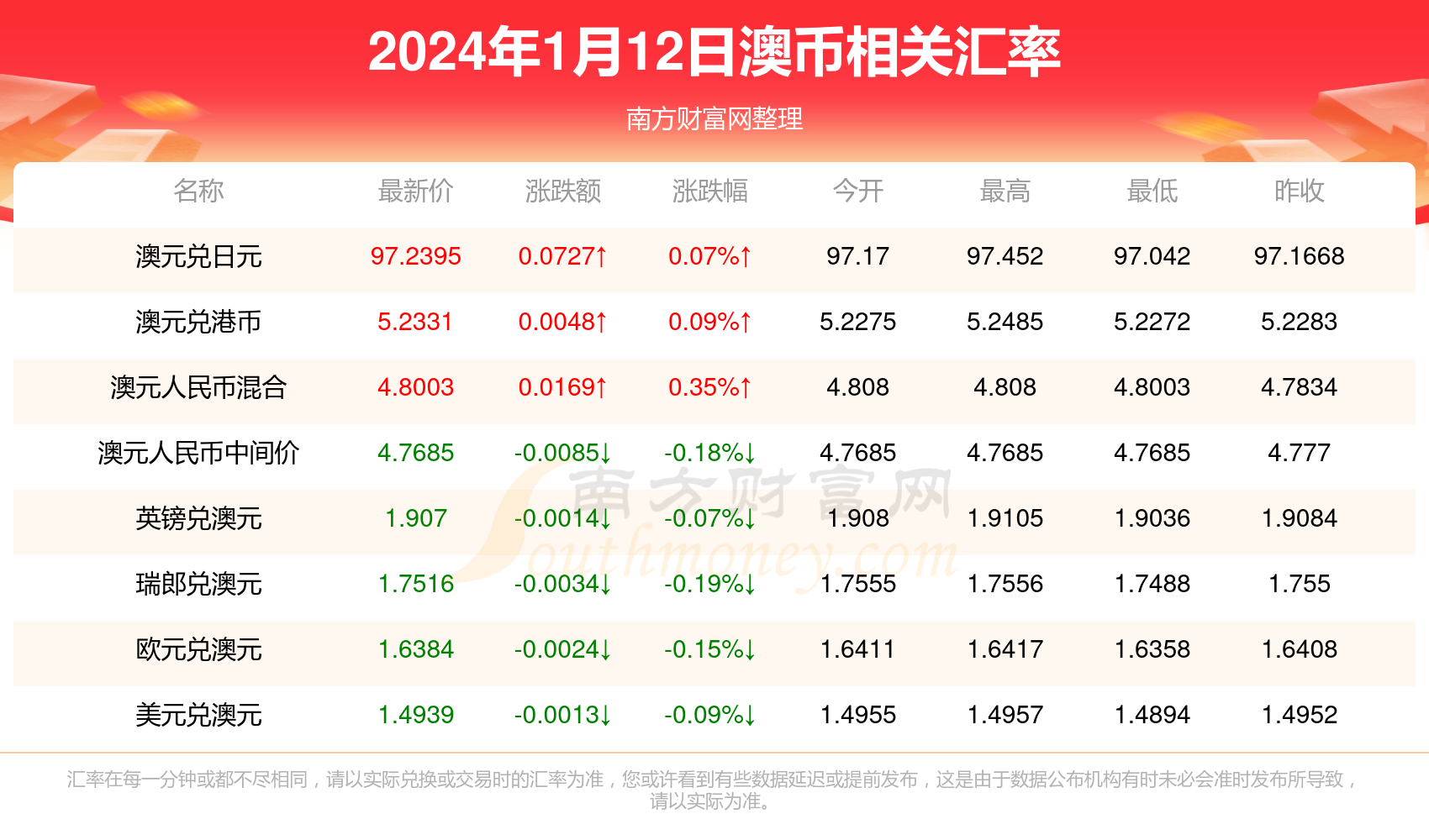 2024十二生肖49码表,以下是一些生肖的案例分析：