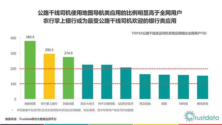 揭秘提升2024一码一肖,100%精准,通过分析历史数据和趋势