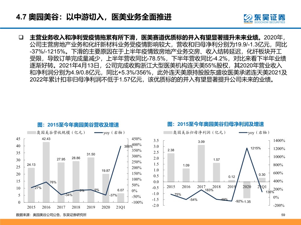 新澳2024正版免费资料,经济性执行方案剖析_360124.355