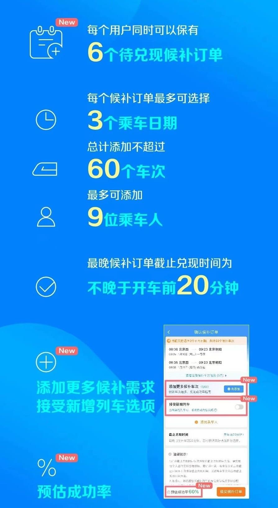 2024正版新奥管家婆香港,能够满足客户在生活、工作、娱乐等方面的全方位需求