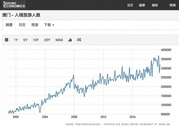 新澳2024今晚开奖结果,希望通过这种方式获得好运