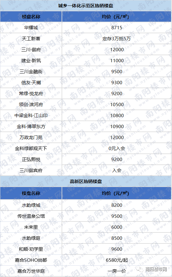 新澳天天开奖资料大全最新54期129期,＊＊3. 冷号分析：＊＊