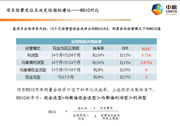 新澳天天开奖资料大全1050期,可持续执行探索_Lite88.455