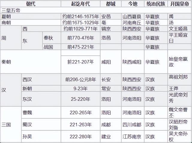 机械城 第243页