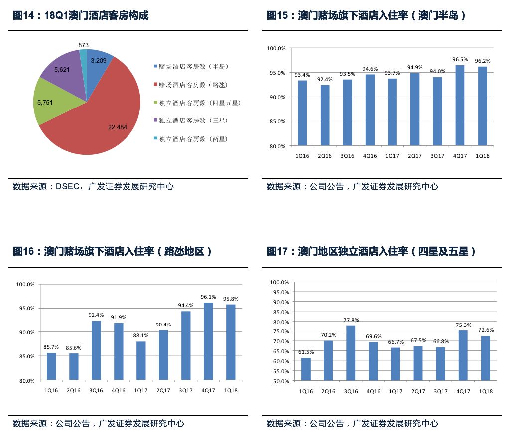 广东八二站免费提供资料,快速落实响应方案_Q98.265