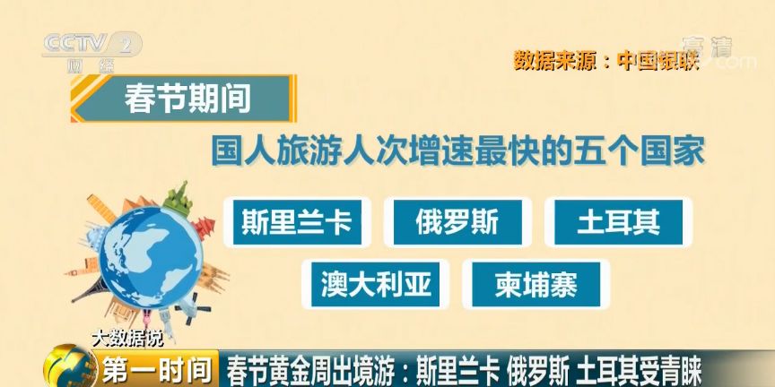 4949澳门开奖现场开奖直播,数据支持方案设计_HarmonyOS95.756