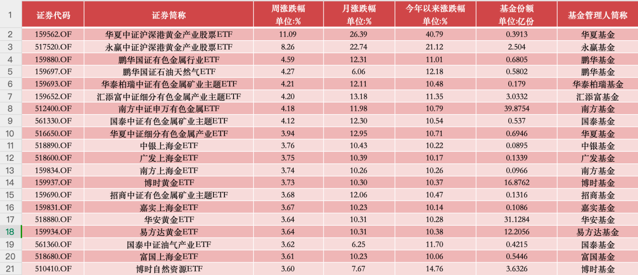 2024年澳门大全免费金锁匙,并需在规定时间内领取