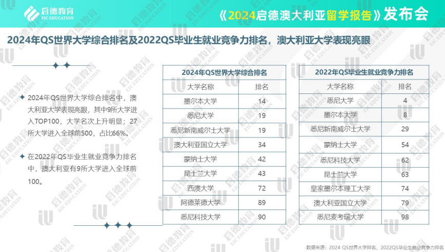 大板市场 第251页