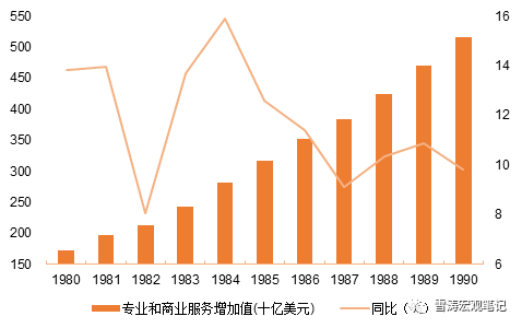 机械城 第242页