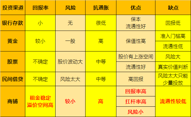 老钱庄最新资料,帮助投资者识别投资机会和风险点