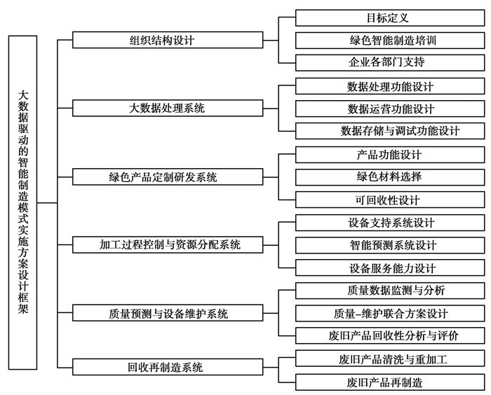 2024新澳最快最新资料,数据驱动方案实施_QHD版67.201