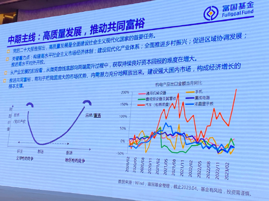 机械城 第241页