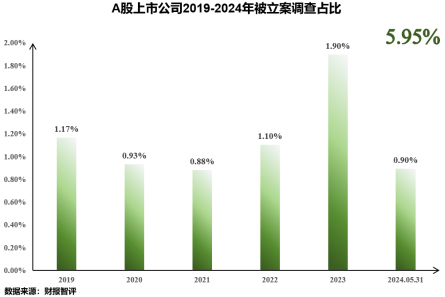 澳门六和彩资料查询2024年免费查询01-32期,深入分析定义策略_4K版91.289