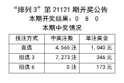 2024今晚新澳开奖号码,- ＊＊参考历史数据＊＊：分析历史开奖数据