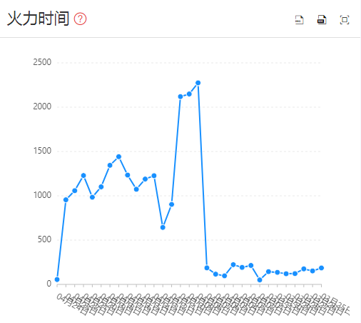 014904.cσm查询,澳彩开奖,您可以分析号码的走势