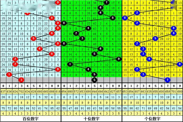 石材贸易 第245页