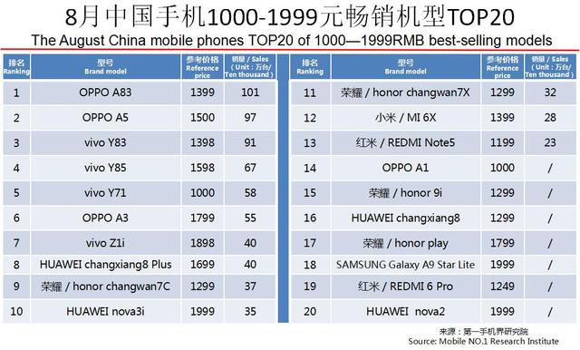 正版资料免费公开大全手机版优势,他免费获取了大量市场分析报告