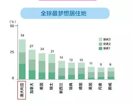 新澳资料免费,2. ＊＊提升教育公平性＊＊：在许多发展中国家和地区