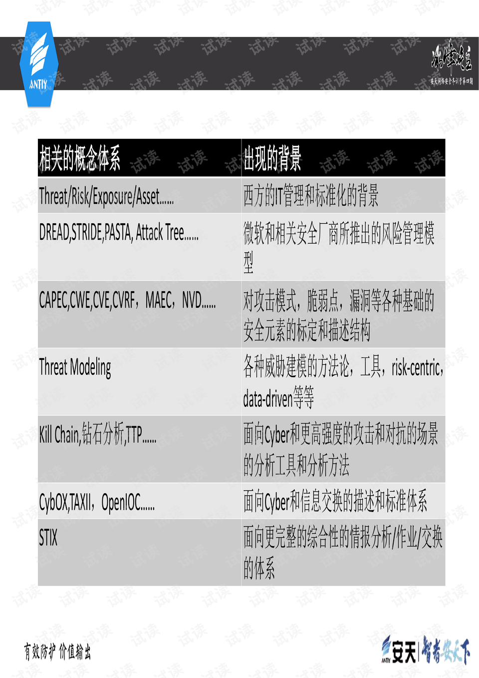 2024新奥精准资料免费大全078期,诠释解析落实_Q87.924