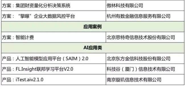 2024澳门六今晚开奖结果出来,数据驱动执行方案_策略版11.530