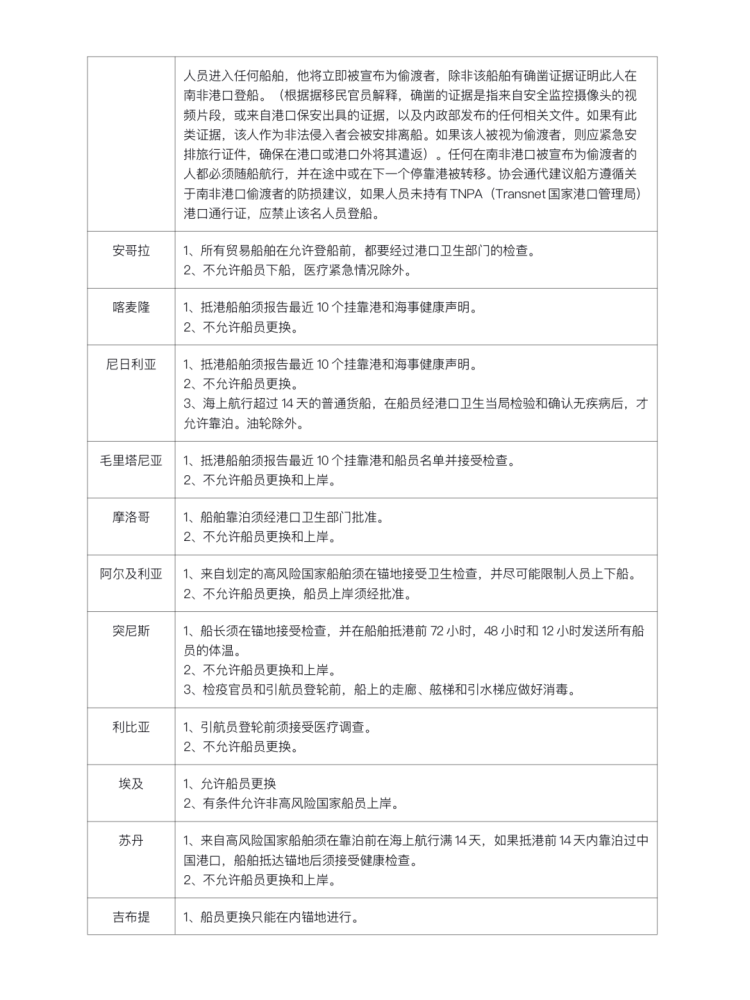 新澳资料正版免费资料,建议根据资料的来源、作者、出版时间等因素进行综合评估