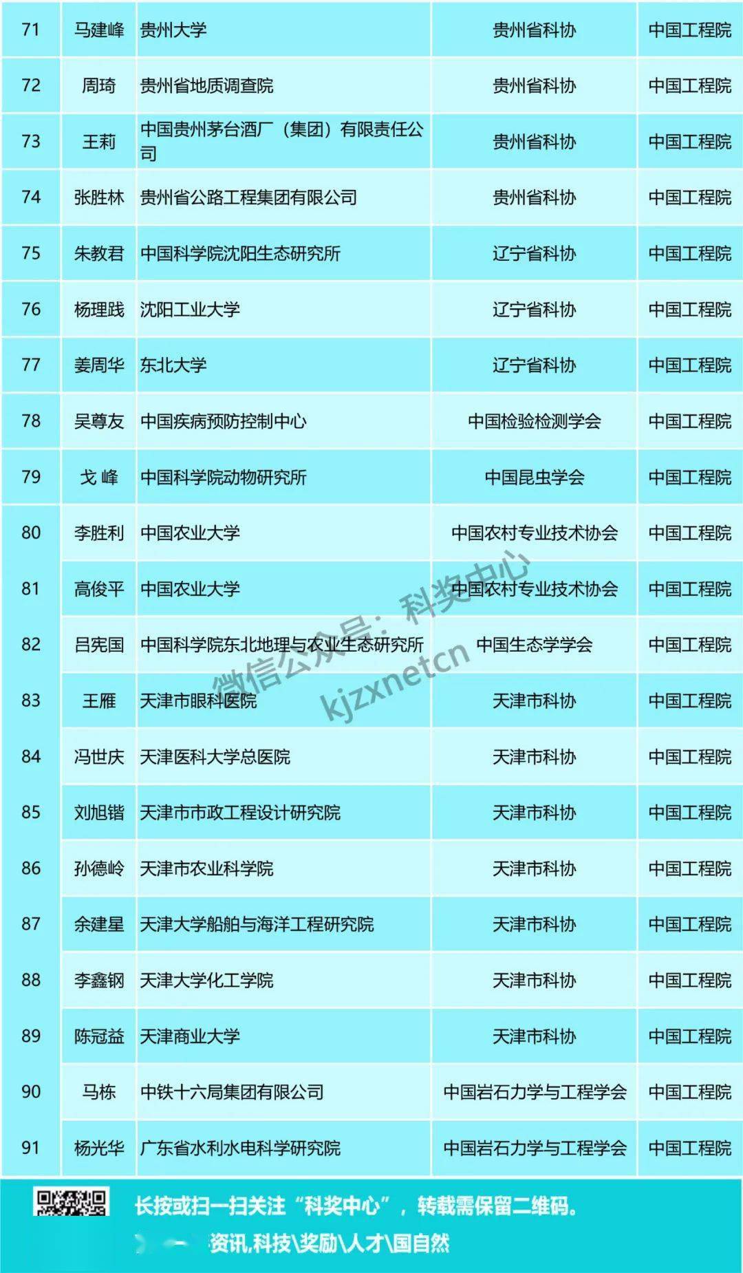 新澳精准资料免费大全,广泛的关注解释落实热议_2DM70.998