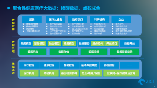 2024澳门今天晚上开什么生肖啊,数据驱动执行方案_微型版84.827