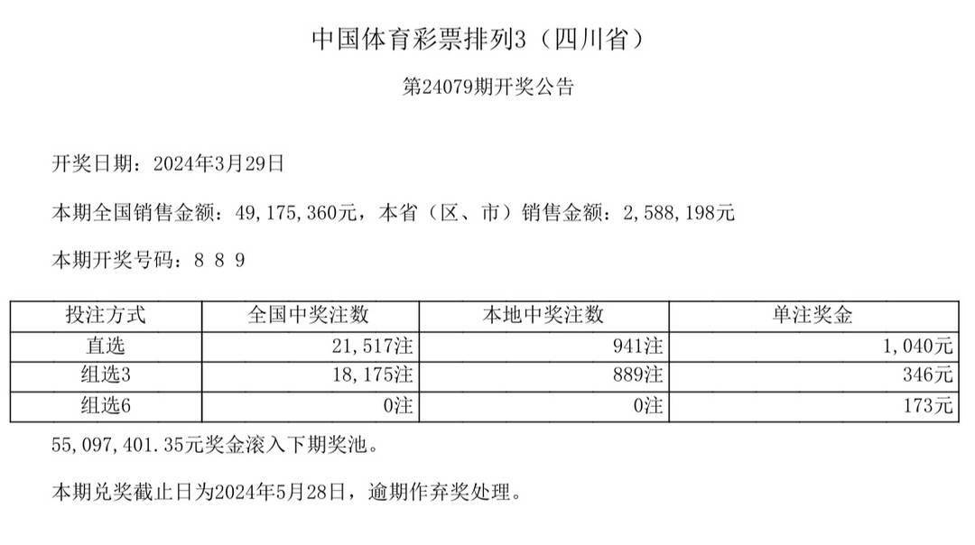 白小姐三肖中特开奖结果,动态说明分析_旗舰款81.154