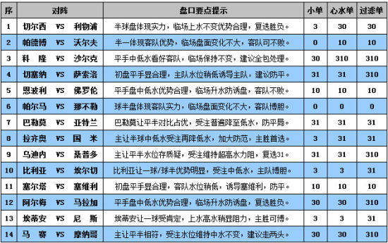 新澳门彩历史开奖记录十走势图,完善的执行机制分析_界面版62.781