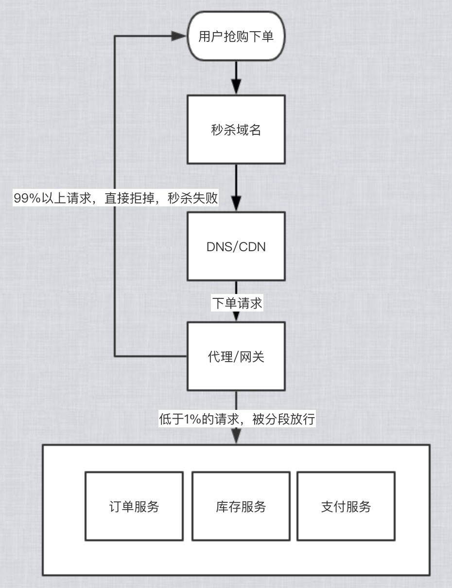 澳门一码一肖一恃一中354期,迅捷解答方案设计_VE版33.516