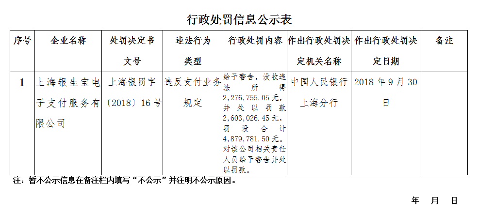 精准一肖100%免费,全面分析解释定义_PT52.491