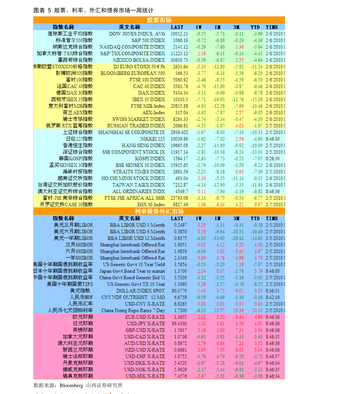 精准一肖100%准确精准的含义,深层设计数据策略_标准版93.155