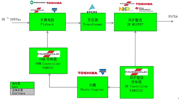 2024新澳门今晚开奖号码,高效策略设计_V版26.394