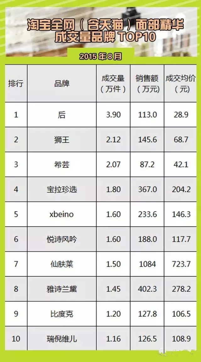 淘宝最新刷销量策略，探索与实践之路