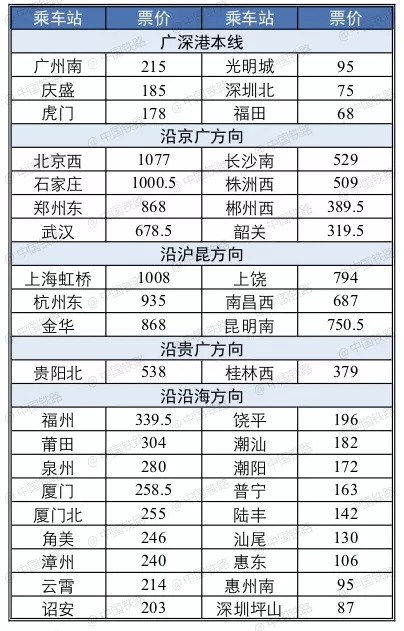 香港一码一肖100准吗,权威分析解释定义_特别版30.604