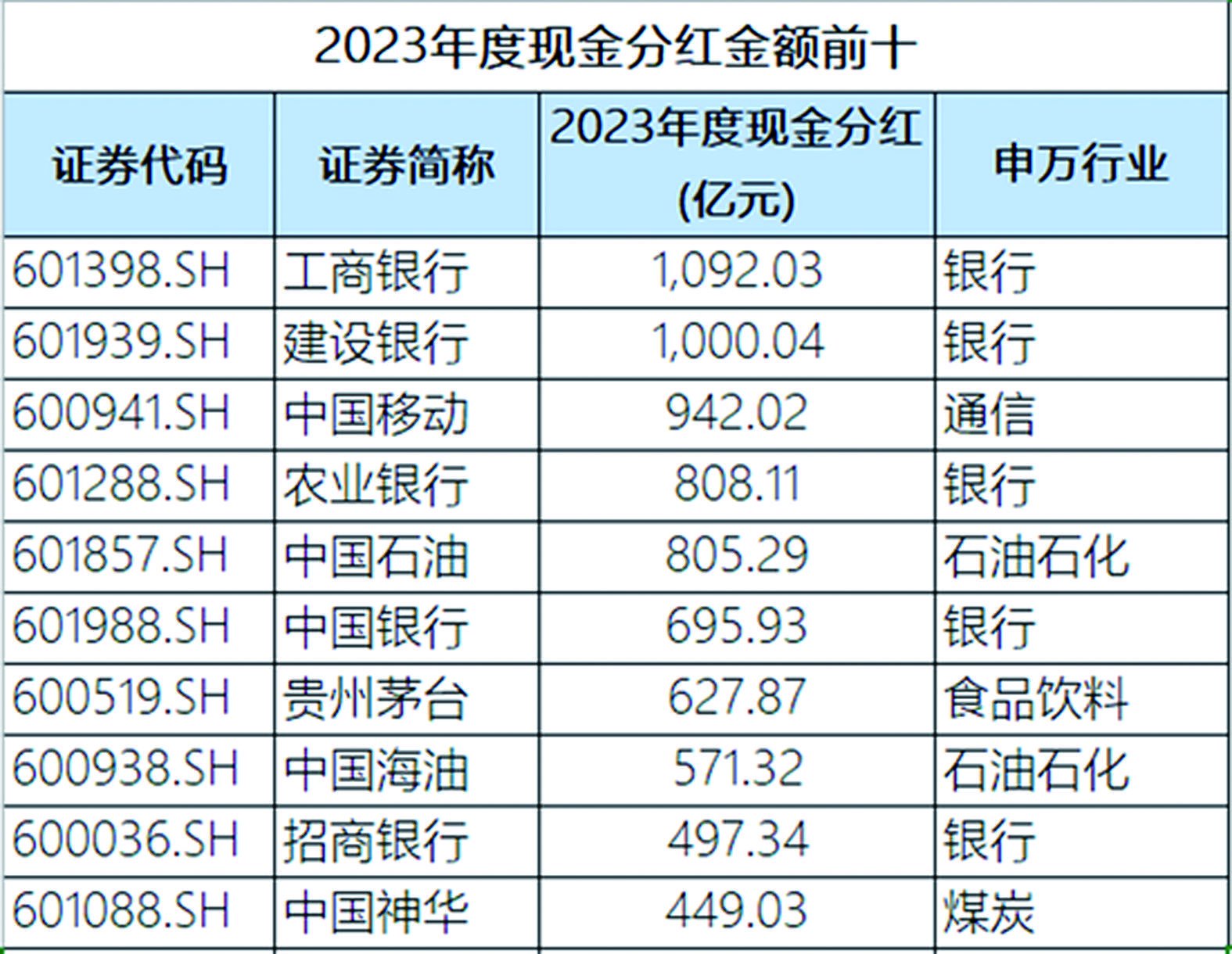 2024香港历史开奖记录,准确资料解释落实_储蓄版72.587