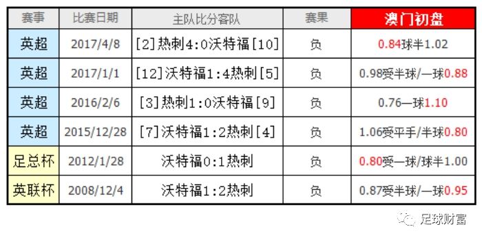 最精准一码100%澳门,决策资料解释落实_set36.547